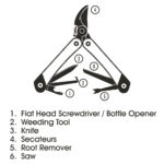 Havesaks og multi-tool for haveejere fra Gentlemen´s Hardware - Billede 3