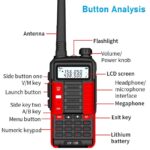BAOFENG UV-10R Walkie Talkie VHF/UHF Dual Band - Billede 5